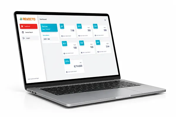 Software Tools