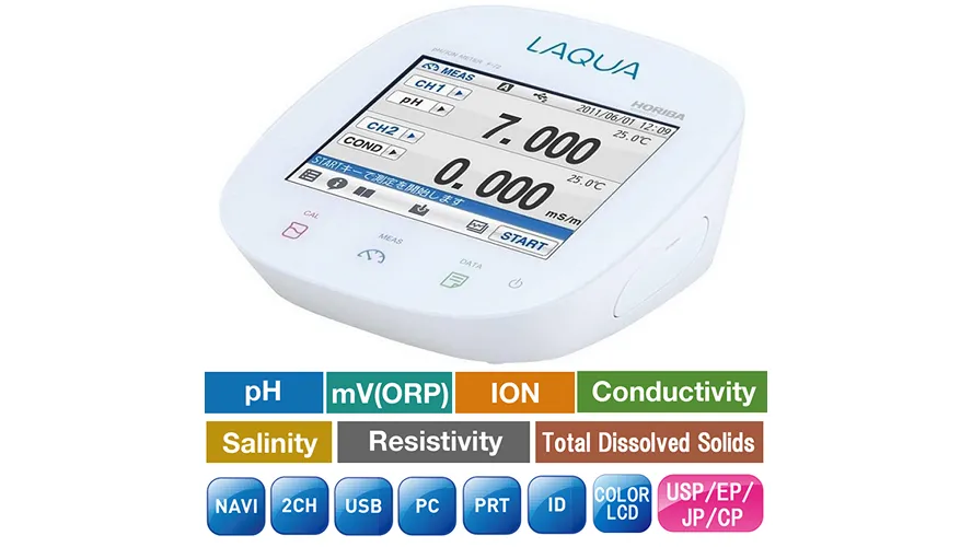 Touchscreen Benchtop Meter 1