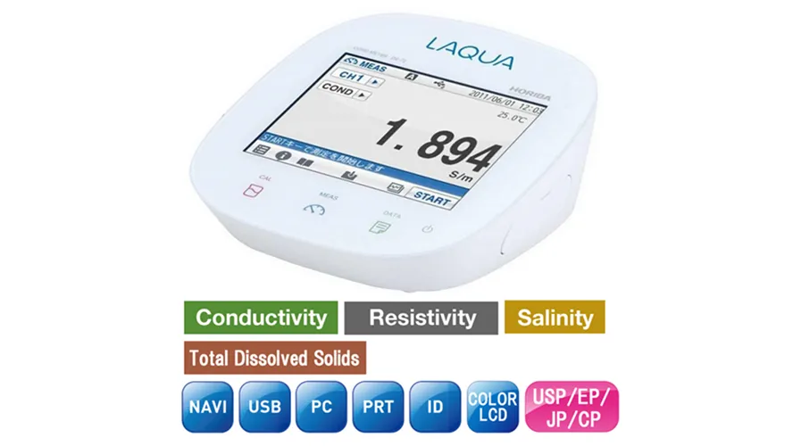 Touchscreen Benchtop Meter 2