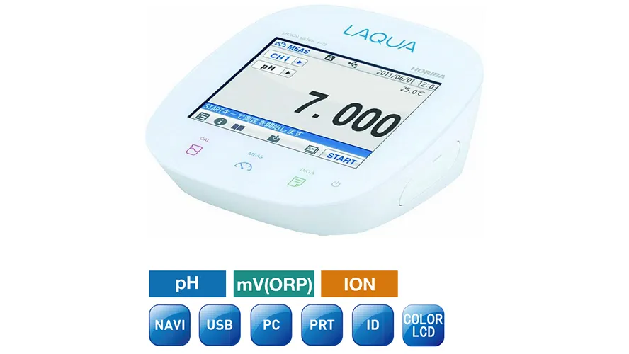 Touchscreen Benchtop Meter 3